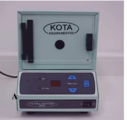Figura 4.4 – Sistema EPRICORD. A: polimerização na unidade Kota. B: resinas utilizadas 