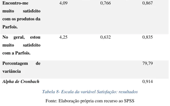 Tabela 8- Escala da variável Satisfação: resultados  Fonte: Elaboração própria com recurso ao SPSS 