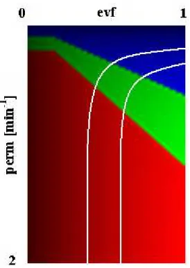 Figura 2 -   Um  exemplo  de  tabela  bi-dimensional  que  é  usada  para  fornecer  a  cor  e  intensidade de  cor  para  cada  pixel  de  realce  da lesão, dada pelo método FTP