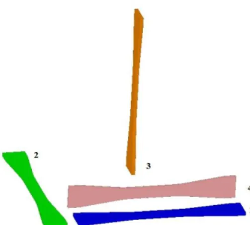 Figura 10 - Representação esquemática da orientação de construção dos provetes 1- Na horizontal, segundo o eixo X; 