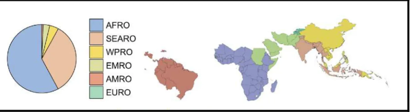 Figura 2 -  Gráfico que mostra a geografia dos casos clínicos de malária no mundo  em 2007