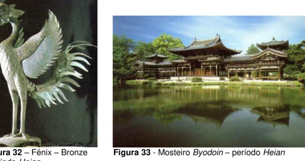 Figura 32  –  Fénix  –  Bronze           Figura 33 - Mosteiro Byodoin  –  período Heian    Período Heian