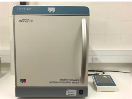 Figure 5: High-performance microwave digestion system (Milestone connect, MA182-001  Ethos up, Italy)