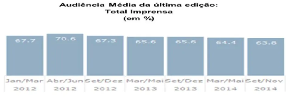 Gráfico 1