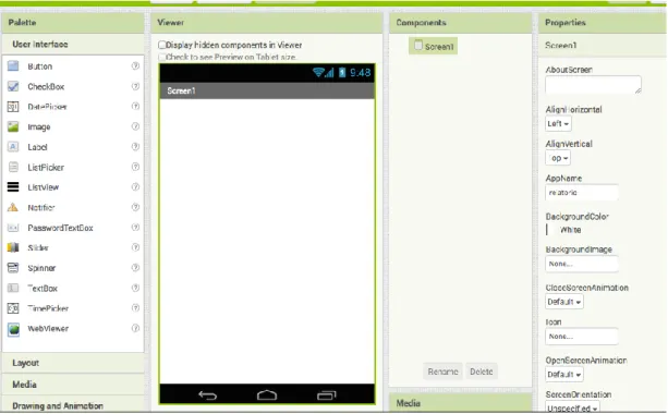 Figura 24 - Figura que representa a interface de design do “MIT App Inventor 2”. 