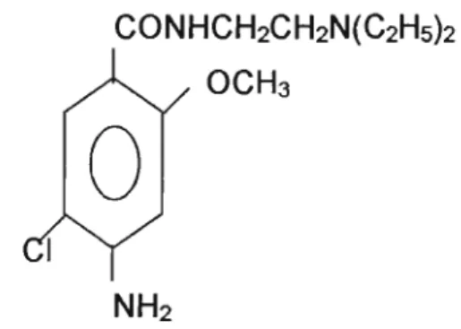 Figura 1: Metoclopramida anidra 
