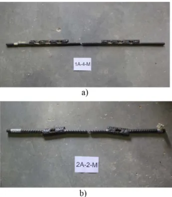 Fig. 5. Stress-strain results for the monotonic strength tests (a) Group REF; (b) Group ST2A and (c) ST2B.