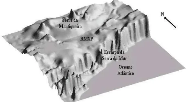 Figura 2.8: Visão tridimensional da RMSP, Serra da Mantiqueira, Serra do Mar e parte do  litoral Paulista