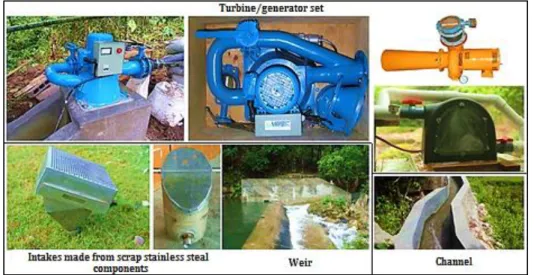 Figure 2.28 shows turbine/generator sets and various components of a MHPS [15], [32]. 