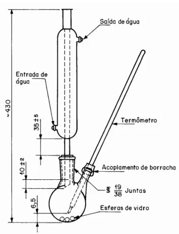 Figura 3.1 - Aparelho para determinação do ponto de ebulição (ABNT, 2005) 