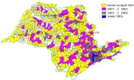 Figura III-3. Distribuição dos estratos, segundo o número de exames realizados anualmente  (SIA/SUS) nos municípios do Estado de São Paulo