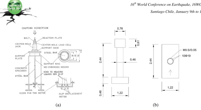 Fig. 6 – General dimensions of the experimental models: a) SD50 [20] and b) Test 19 [5] 