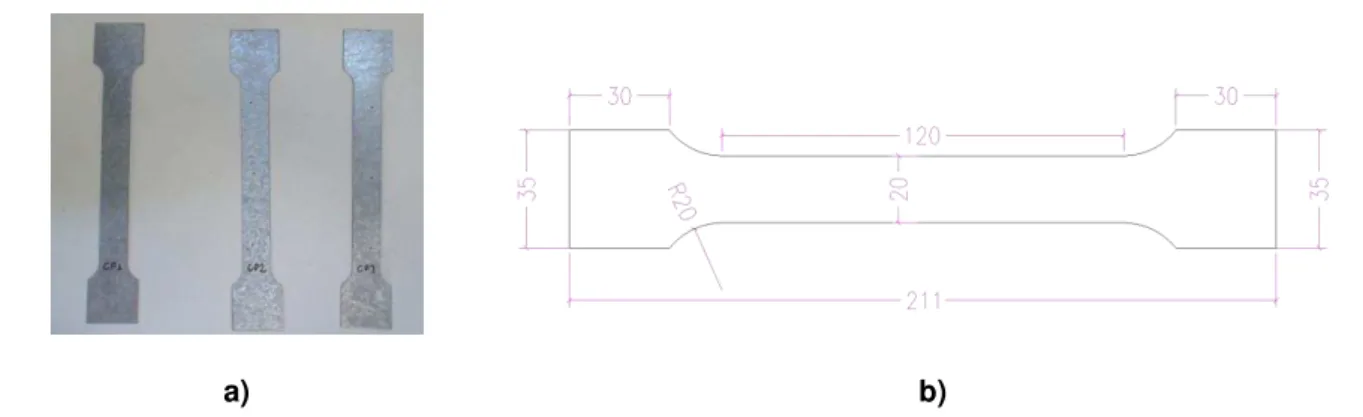 Figura 3.2  – a) Corpos de prova de aço b) Dimensões do corpo de prova da chapa de aço  (unidade: milímetro) 