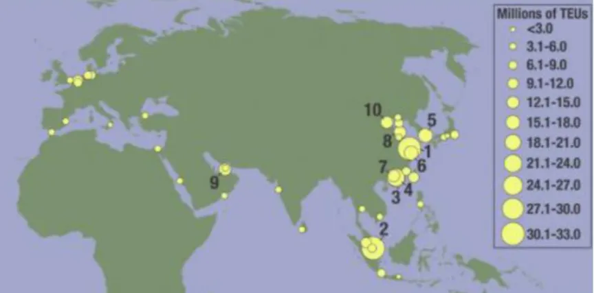 Figura 15. Fluxo dos Portos mais movimentados do mundo, na Europa e Ásia 