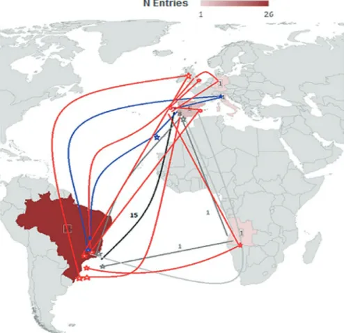 Fig. 10.2  Migratory routes of Portuguese people living in Rio de Janeiro