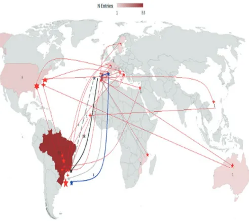 Fig. 10.3  Migratory routes of Portuguese people living in São Paulo