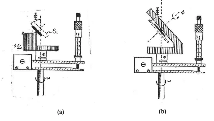 FIGURA  M  -  Suporte  para  as  reflexões  220  e  lll,  a)  para  o  monocromador  e  b)  para  a  amostra.