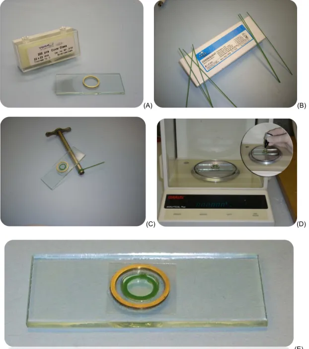 Figura 4.7: (A) Placa de vidro com anel metálico fixado; (B e C) um anel de cera de 9 mm de  diâmetro e 1,0 mm de espessura é confeccionado para acomodar a resina flúida; (D) com o  auxílio  de  uma  balança  analítica,  aproximadamente  0,09 g  de  resina
