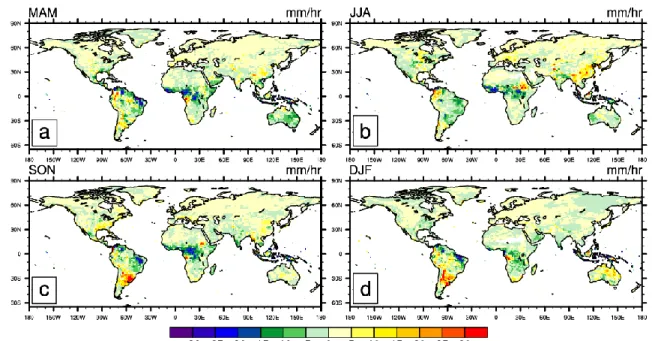 Figure 2.3: Differences between max ERA-I and ERA-40 maximum of precipitation. For each location and month, the 99.999% 