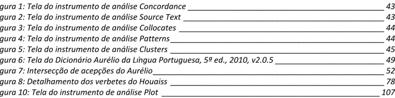 Figura 1: Tela do instrumento de análise Concordance _____________________________________________ 43 Figura 2: Tela do instrumento de análise Source Text  ______________________________________________ 43 Figura 3: Tela do instrumento de análise Collocate