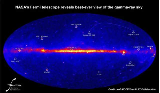 Fig.  5:  Mapa de todo o céu pelo satélite Fermi, com algumas fontes ainda não  identificadas, detectadas pela grande sensibilidade e resolução angular