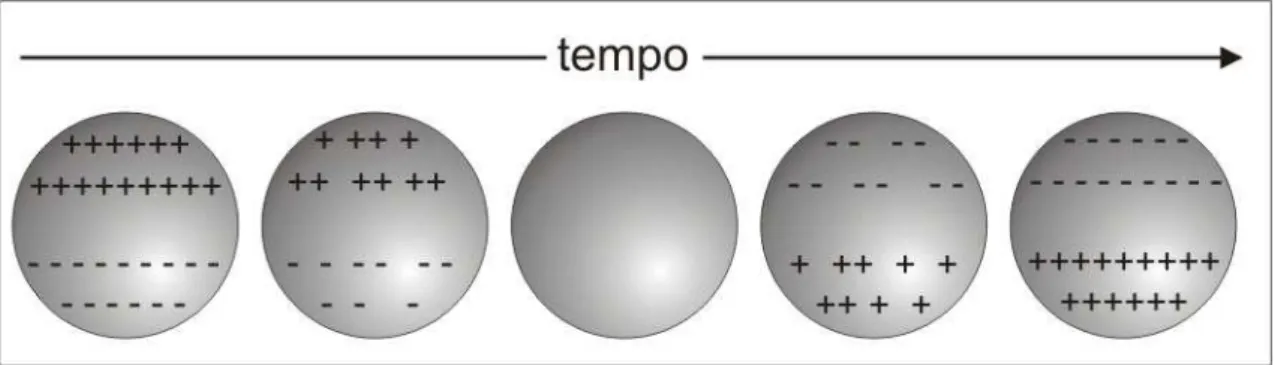 Fig. 27:  Seção de choque para o  181 Ta, comparando dados experimentais com modelo  (linha vermelha cheia e preta tracejada) (IAEA 2000)