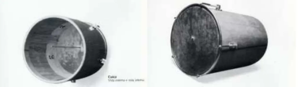 Figura  2:  Visão  interna  e  externa  de  uma  moderna  “cuíca”  do  samba  carioca  de  fabricação  industrial