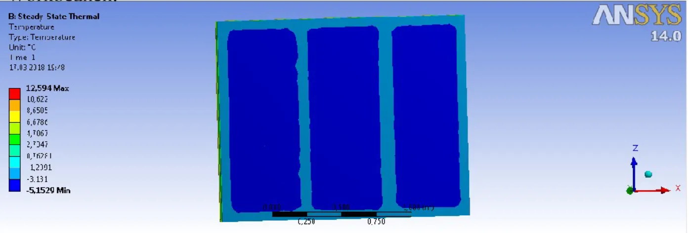 Figure 3.5 - The distribution of temperature fields outside the surface of the  investigated structure (family 1) resulting in heat transfer modeling processAnsys 