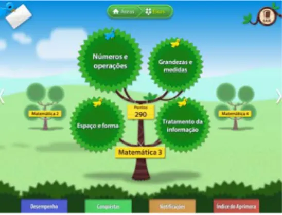 Figura 1. Página de entrada da plataforma para a aprendizagem da matemática 