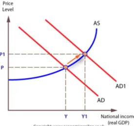 Gráfico 12.3.4 