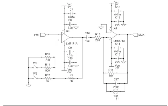 Figura 2.15: Esquema para a simula¸ c˜ ao da via lenta no TopSPICE.