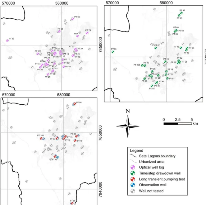 Fig.  3.  Location  map  of  the  thirty  optical  well  logs  (pink  color,  top/left  figure);  and  the  pumping tests, divide by twenty-seven time-drawdown or step-drawdown tests (green color,  top/right  figure),  and  nine  long  duration  transient 