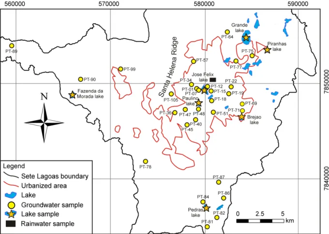 Fig. 4. Location map of sampling points: groundwater in supply wells (yellow dots), rainwater  collector (central black rectangle), and surface water in seven lakes (orange star)