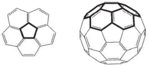 FIGURA  3:  Fulereno  C 60 ,  também  chamado  de  buckminsterfulereno ou buckybola, molécula com 60 átomos de  carbono,  dispostos  nos  vértices  de  um  isocaedro  truncado,  formado  por  12  pentágonos  e  20  hexágonos  (KRUEGER,  2010)