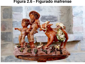 Figura 2.6 - Figurado mafrense 