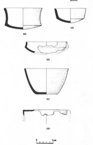 Fig.  8  - Recipientes  do  Dólmen  da  Bobadela  atribuíveis  à  Idade  do  Bronze:  104  - taça  de carena baixa subtipo  1.2.; 