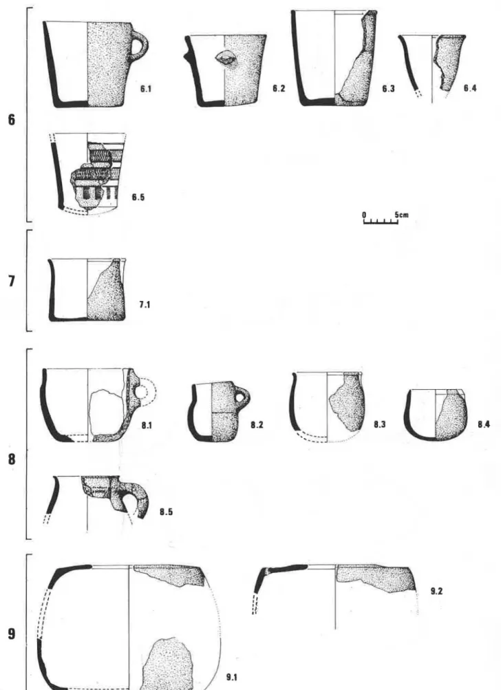 Fig.  3  - Tipos  e  subtipos da olaria  da  Idade  do  Bronze  identificados  nos  dólmens  estudados