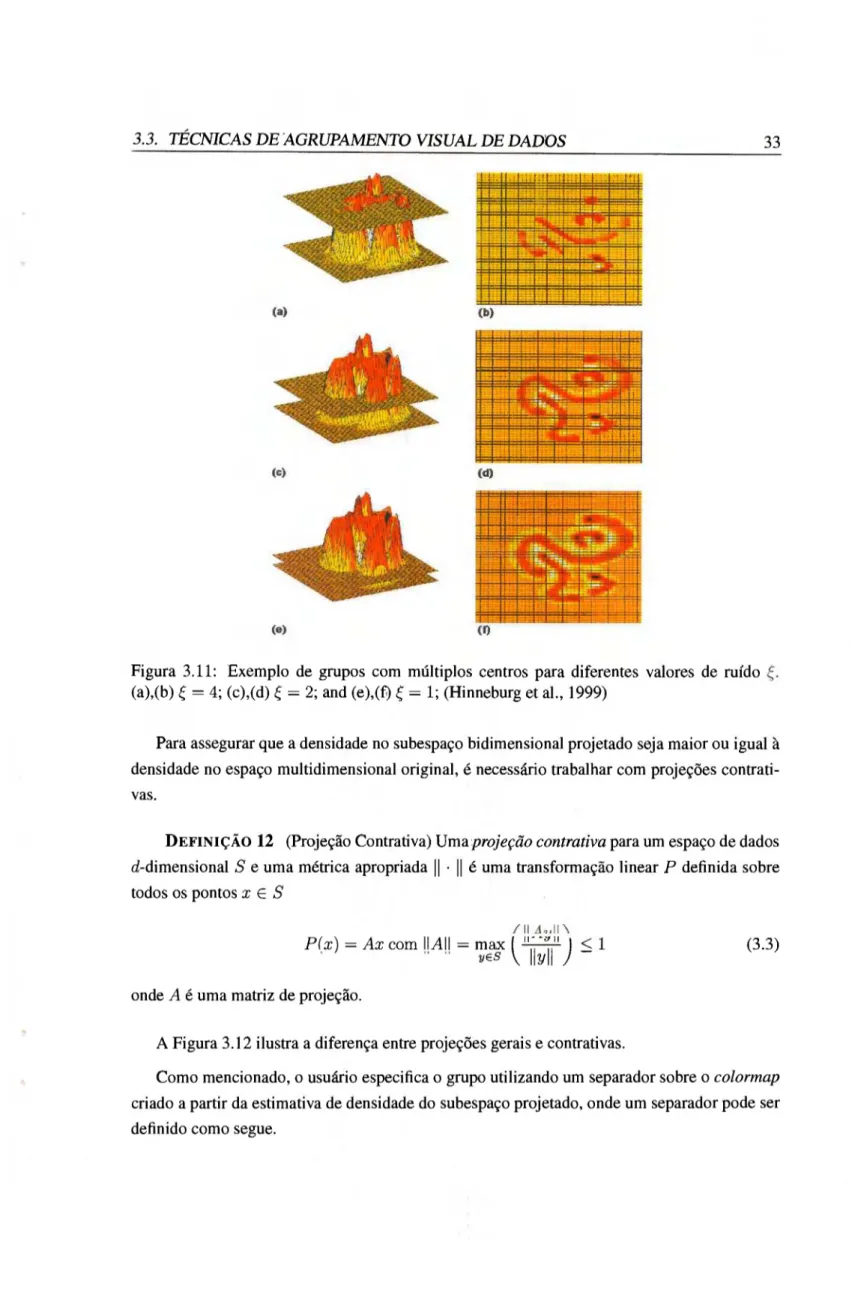 Figura 3.11: Exemplo de grupos com múltiplos centros para diferentes valores de ruído  (a),(b) £ = 4; (c),(d) £ = 2; and (e),(f) £ = 1; (Hinneburg et al., 1999) 