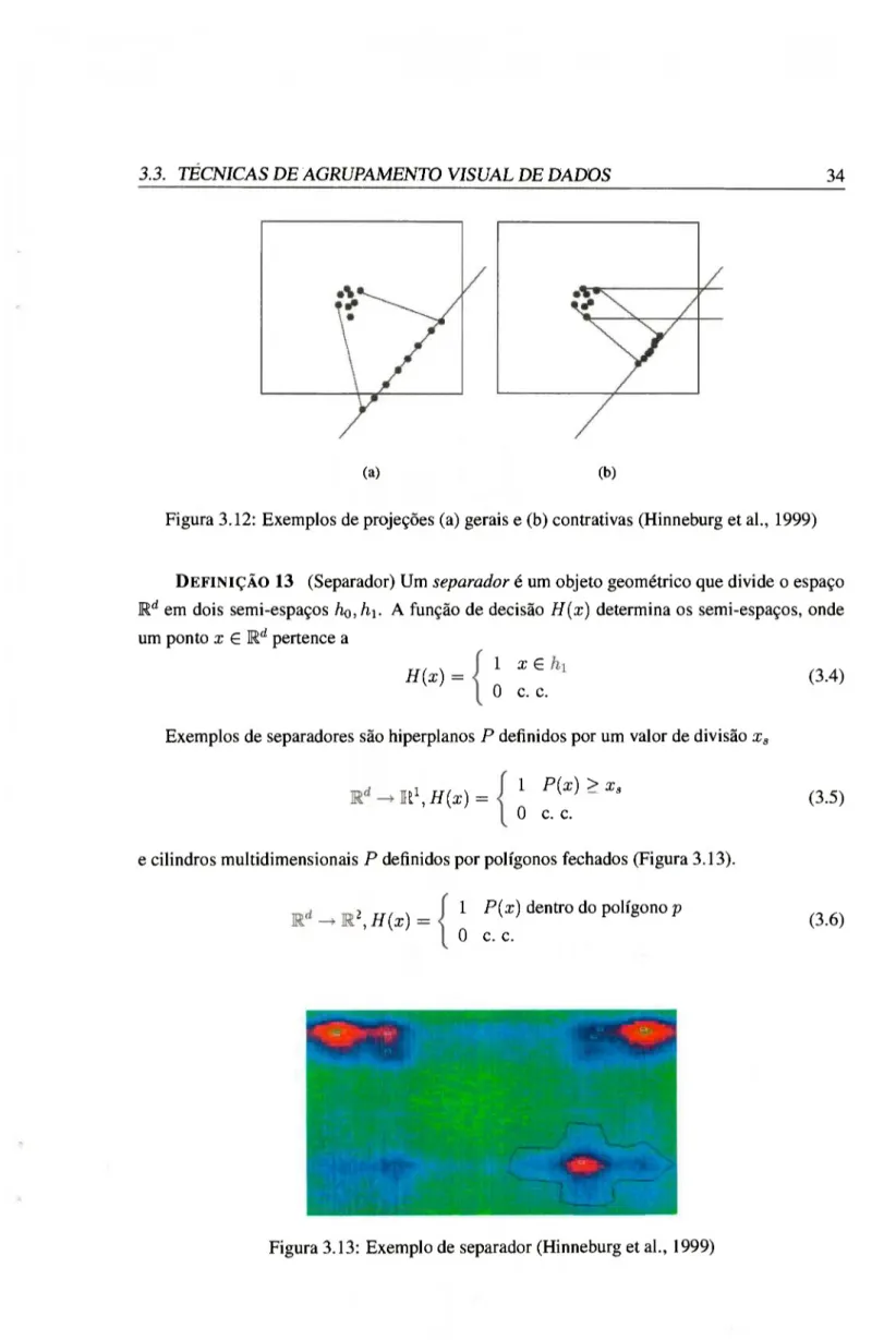 Figura 3.12: Exemplos de projeções (a) gerais e (b) contrativas (Hinneburg et al., 1999) 