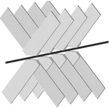 Figure 4.5: Principle of a scintillating fiber detector with 4 planes in UV geometry