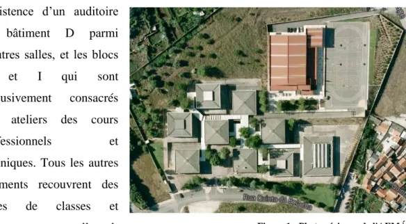 Figure 1 - Photo aérienne de l'AEMÁ