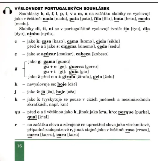 Ilustração 1. Descrição da pronúncia dos consoantes de LP, a partir da língua checa in Jindrová et al