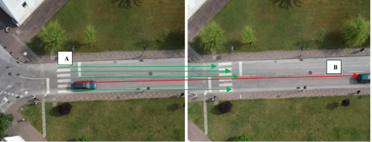 Figura 35 - Correspondência entre keypoints de duas imagens. 