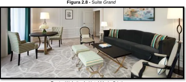 Figura 2.9 - Suíte Terrace 