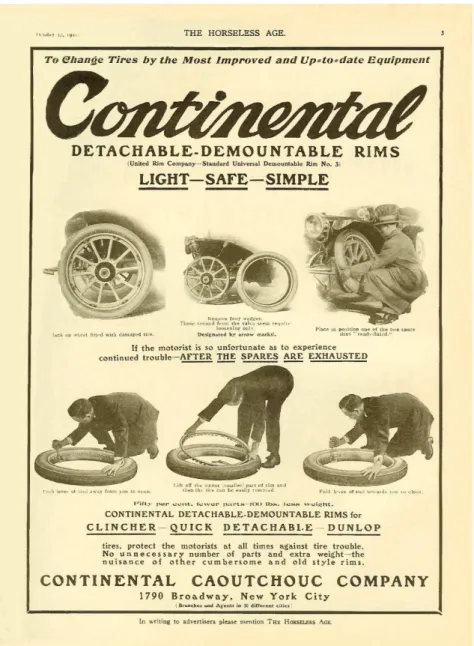 Ilustração 26 - Peça publicitária da Continental sobre o pneu de aro desmontável  FONTE: CONTINENTAL CAOUTCHOUC COMPANY, 1910