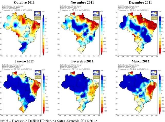 Figura 5 – Excesso e Déficit Hídrico na Safra Agrícola 2011/2012  Fonte: INMET 