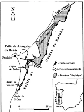 Figura 8: Imagem com a localização das estruturas diapiríticas da Bacia Lusitânica e, consequentemente a localização do  diapiro de Santa Cruz (retirado de Kullberg, 2000)