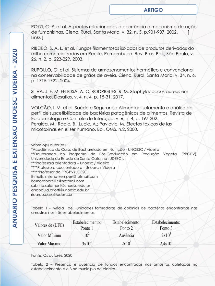 Tabela  1  -  Média    de    unidades  formadoras  de  colônias  de  bactérias  encontradas  nas  amostras nos três estabelecimentos