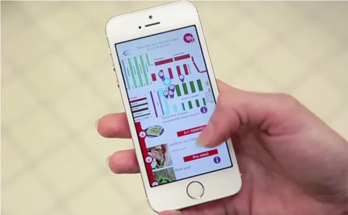Figure 8: Carrefour smartphone app - uses Phillips' IPS 