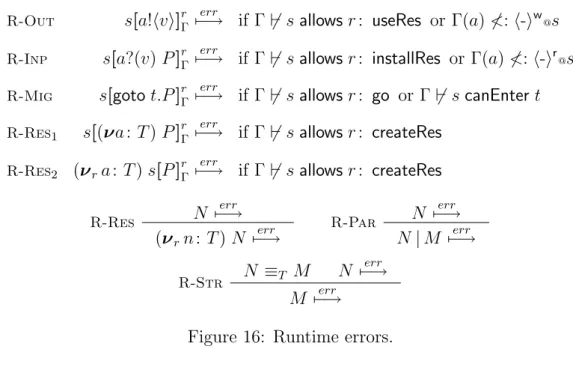 Figure 16: Runtime errors.